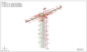 8m twin arm cantilever pole shear forces